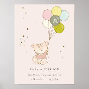 Poster Urso de Beijofofo Balão Monograma Bebê Menina