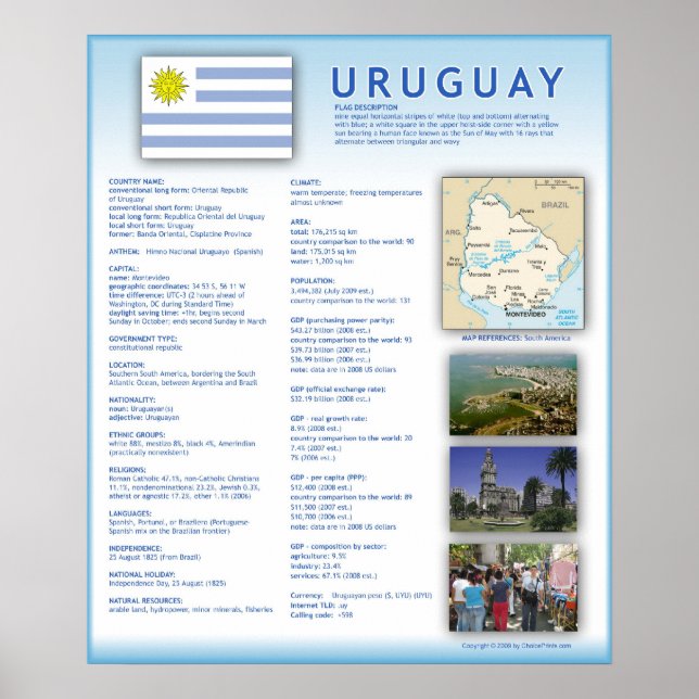 Póster Uruguai (Frente)