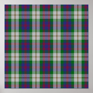 Poster US State Tartan - Idaho - Download Digital