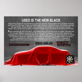 PÓSTER USADO É O NOVO PRETO