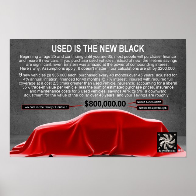 PÓSTER USADO É O NOVO PRETO (Frente)