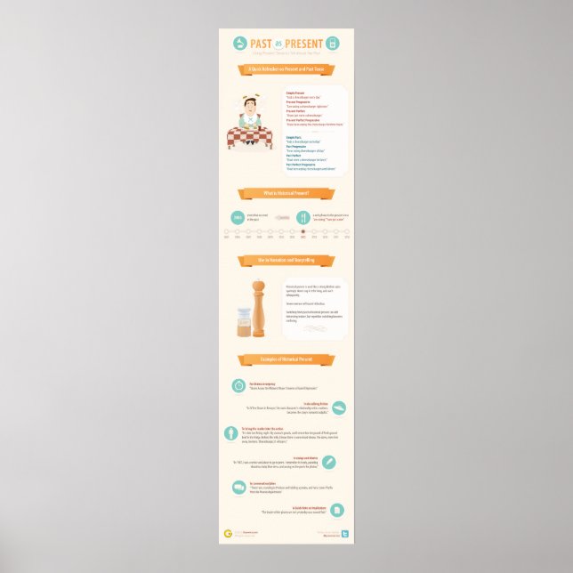 Póster Usando o Tento atual para Contar sobre o Passado (Frente)