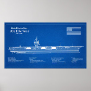Poster USS - ABD de Planos de Esquema de Entrega
