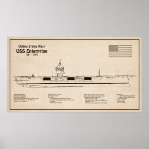 Poster USS Enterprise - Entrega de Planos de Esquema SD