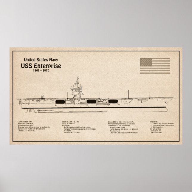 Poster USS Enterprise - Entrega de Planos de Esquema SD (Frente)
