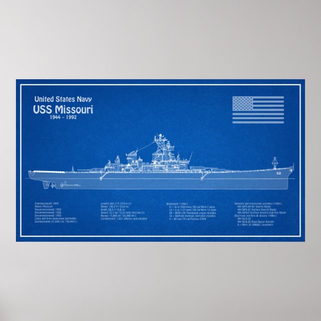 Poster USS Missouri - Entregar planos de projeto ABD (Frente)