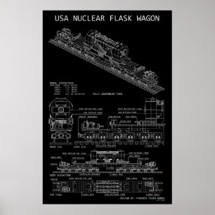 Poster Vagão de Frasco de Resíduos Nucleares PTW USA "Pla