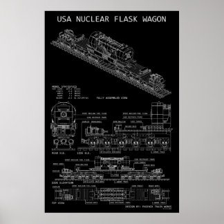 Poster Vagão de Frasco de Resíduos Nucleares PTW USA "Pla