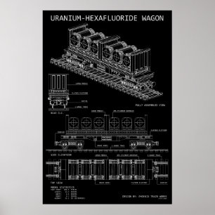 Poster Vagão de Hexafluoreto de Urânio PTW "Planta"
