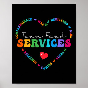 Poster Valorização dos Serviços de Comida da Equipe Bonit