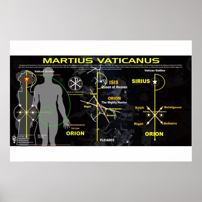 Poster Vaticano Martian Star Map-5 (Frente)