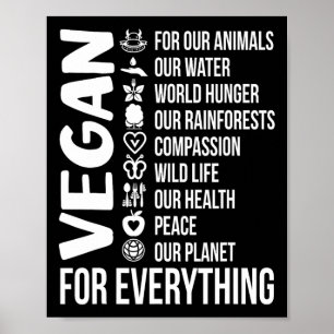 Poster Vegan Para Tudo Salvar O Planeta Terra Horária