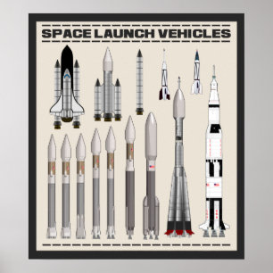 Poster Veículos de Lançamento de Espaço