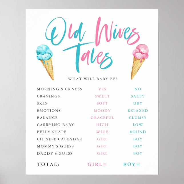 Poster Velho Wives Tales - Sinal de Sorvete Party (Frente)
