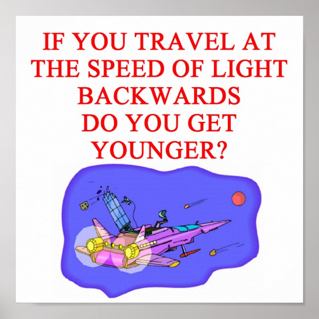 Poster Velocidade da luz (Frente)