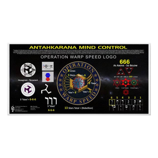 Póster Velocidade de dobra da operação (Frente)