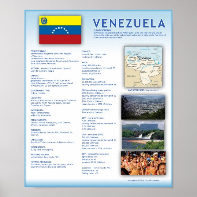 Póster Venezuela (Frente)