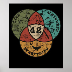 Poster Venn Diagrama Vida ao Universo Tudo