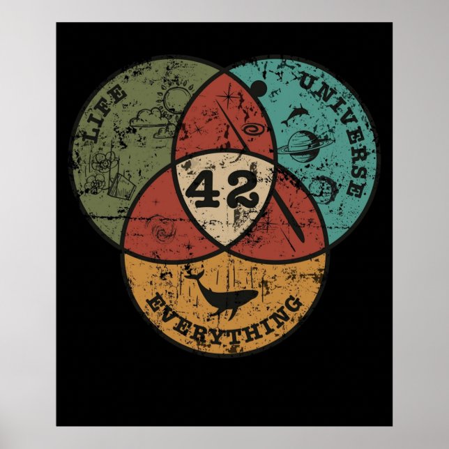 Poster Venn Diagrama Vida ao Universo Tudo (Frente)