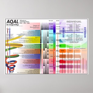 Poster Ver 12 da carta de AQAL