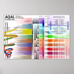 Poster Ver 12 da carta de AQAL