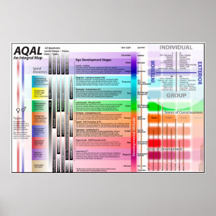 Poster Ver 9 do ED da carta de AQAL