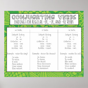 Poster Verbos de conjugação