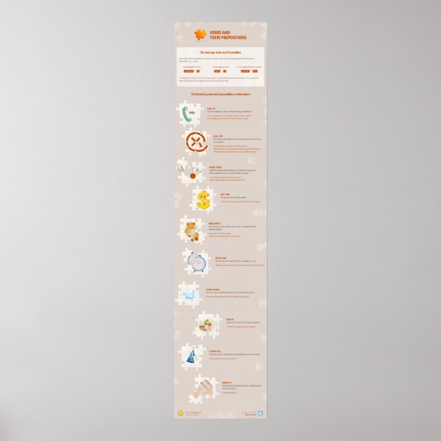 Poster Verbos e suas preposições (Frente)