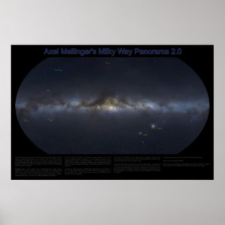 Poster Via Látea Panorama 2.0
