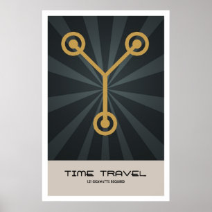 Póster Viagem do tempo
