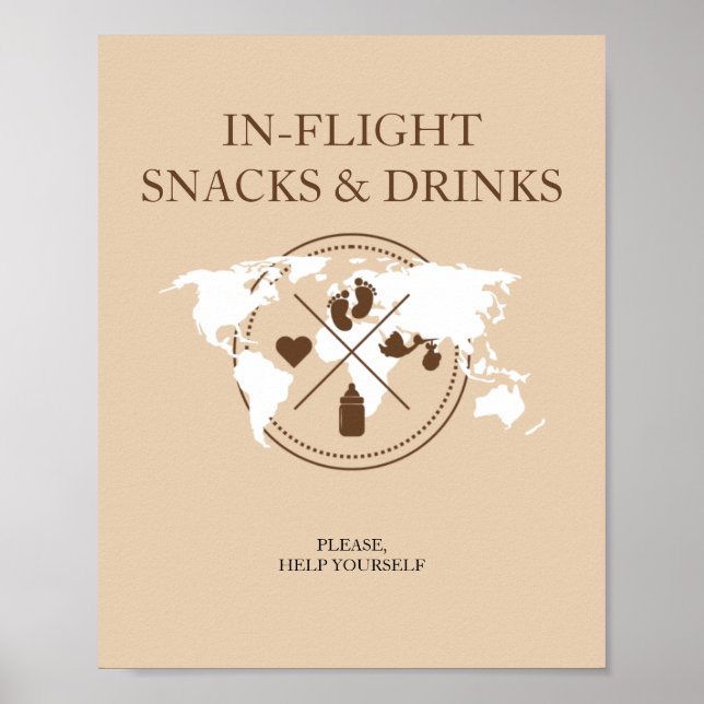 Poster Viagem No Sinal De Mesa De Comida De Voo (Frente)