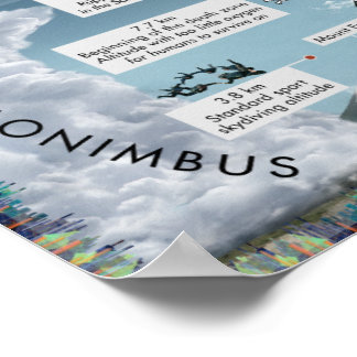 Poster Viagem Para O Espaço Exterior