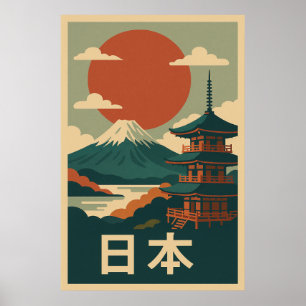 Poster Viagens vintage do Monte Fuji Japão - Retrocessor