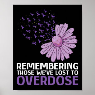Poster Vício De Medicamentos Ultrapassados E Prurido De S