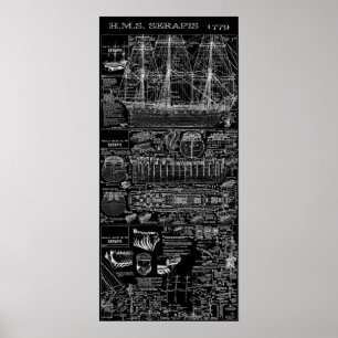 POSTER VIGILÂNCIA DO EXCELENTE BRITÂNICO 1779