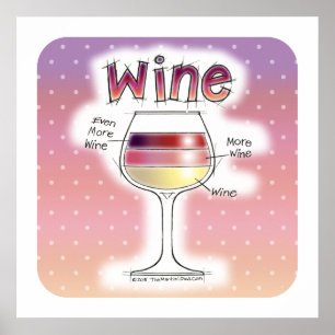 Poster VINHO, MAIS VINHO, AINDA MAIS VINHO 24" x24 "