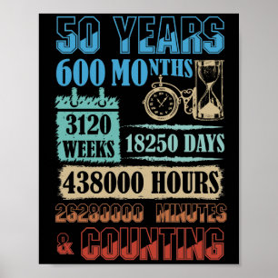 Poster Vintage 50º Aniversário 600 Meses Couting 50 Anos