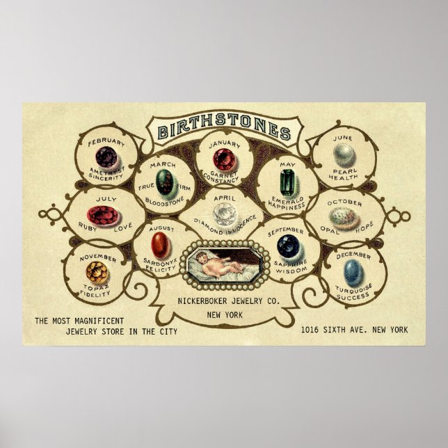 Póster Vintage Antique Birthstones Personalizável Impress (Frente)