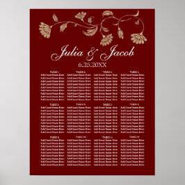 Poster Vintage Floral Casamento