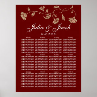 Poster Vintage Floral Casamento