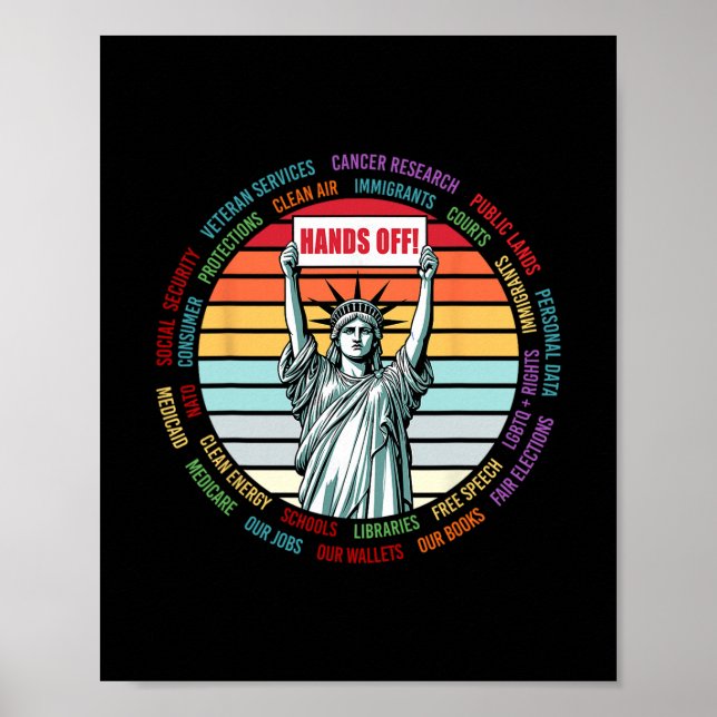 Poster Vintage Hands Off Protest Anti Trump  (Frente)