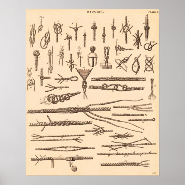 Poster Vintage Knots E Rigging (Frente)