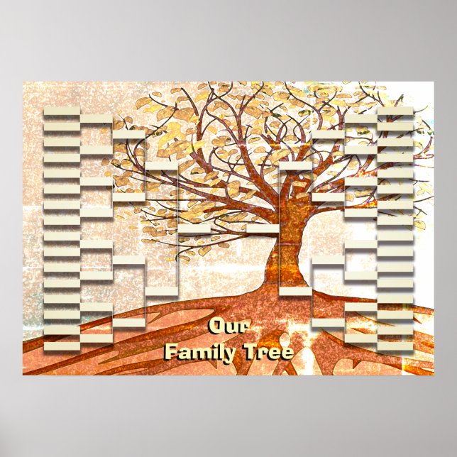 Poster Vintage Look Custom Family Tree Modelo (Frente)