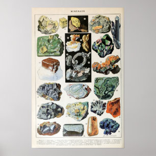 Poster Vintage Minerals Rocks Geology