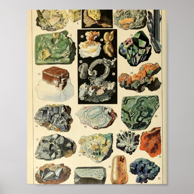 Poster Vintage Minerals Rocks Geology (Frente)