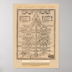 Poster vintage original de John Bunyans