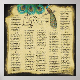 Póster Vintage Peacock Seating Chart em torno de 130 conv