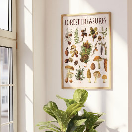 Poster Vintage Pine Forest Treasures Chart Wall Art