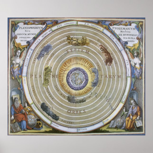 Poster Vintage Ptolemaic Planisphere por Andreas Cellariu (Frente)