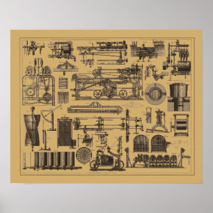 Poster Vintage Steampunk Machinery